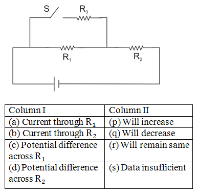 Physics-Current Electricity II-66713.png